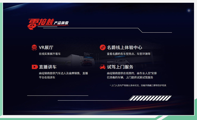 疫情期間如何買車? 名爵推“0接觸”購(gòu)車服務(wù)