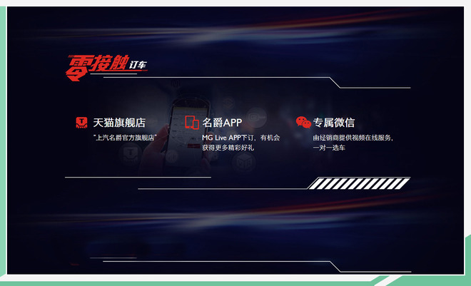 疫情期間如何買車? 名爵推“0接觸”購(gòu)車服務(wù)