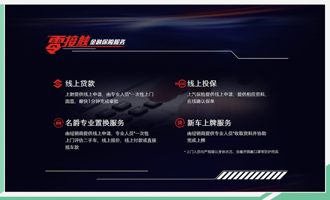 疫情期間如何買車? 名爵推“0接觸”購(gòu)車服務(wù)