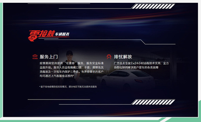 疫情期間如何買車? 名爵推“0接觸”購(gòu)車服務(wù)