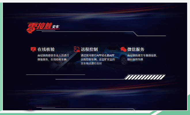 疫情期間如何買車? 名爵推“0接觸”購(gòu)車服務(wù)