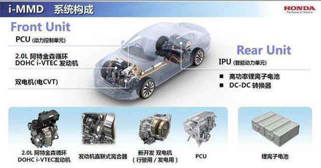 若性能車也要搞電動化，比亞迪或將完勝特斯拉丨不服來辯
