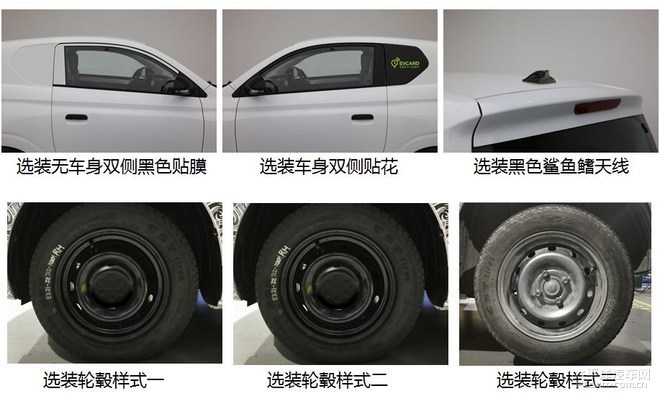上汽科萊威CLEVER于3月上市 綜合續(xù)航300km