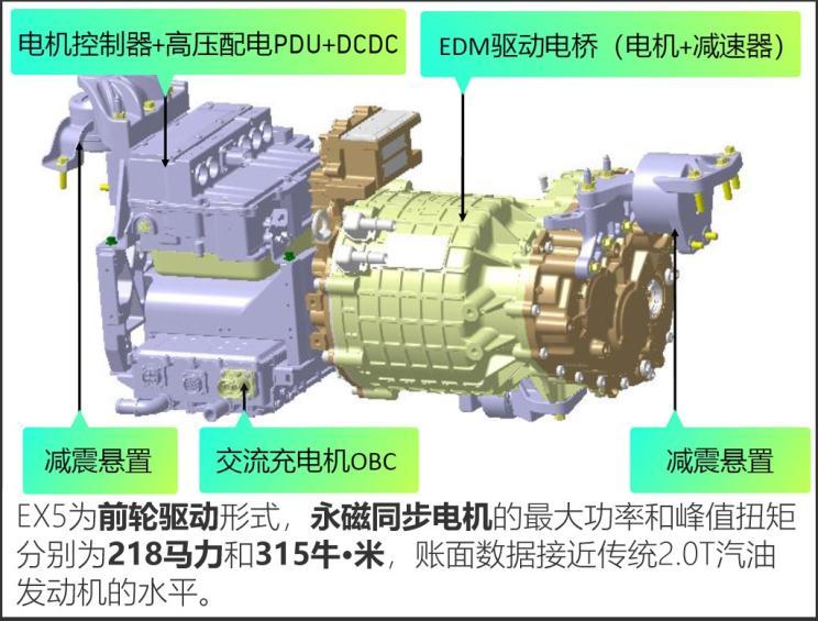 威馬汽車 威馬EX5 2018款 EX5 400 Extra創(chuàng)新版