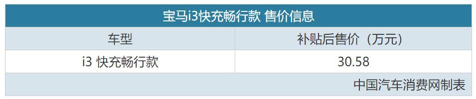 同樣30萬出頭 寶馬i3憑什么跟<a class='link'  target='_blank'>特斯拉</a><a class='link'  target='_blank'>Model 3</a>競爭？