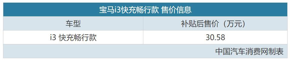 同样30万出头 宝马i3凭什么跟<a class='link' href='http://car.d1ev.com/0-10000_0_0_0_0_0_0_0_0_0_0_0_0_392_0_0_3_0.html' target='_blank'>特斯拉</a><a class='link' href='http://car.d1ev.com/audi-series-670/' target='_blank'>Model 3</a>竞争？