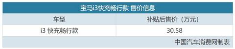 同样30万出头 宝马i3凭什么跟特斯拉Model 3竞争？