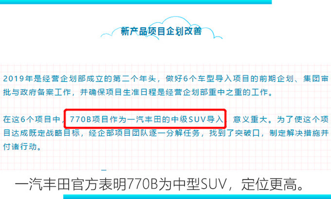 一汽豐田大SUV曝光 基于新漢蘭達(dá)打造/配混動(dòng)-圖3