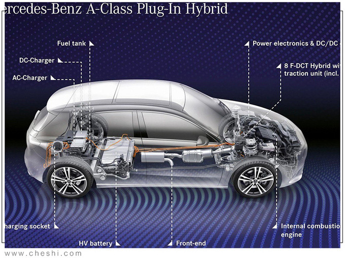 奔驰A级插混版售价年内交付/百公里油耗不足2L-图6
