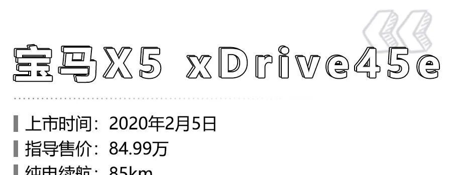 菲斯塔純電、<a class='link'  target='_blank'>雪佛蘭</a><a class='link'  target='_blank'>暢巡</a>領(lǐng)銜，疫情后這7款新能源車值得買！