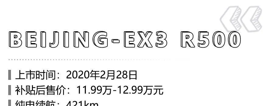 菲斯塔純電、雪佛蘭暢巡領(lǐng)銜，疫情后這7款新能源車值得買！
