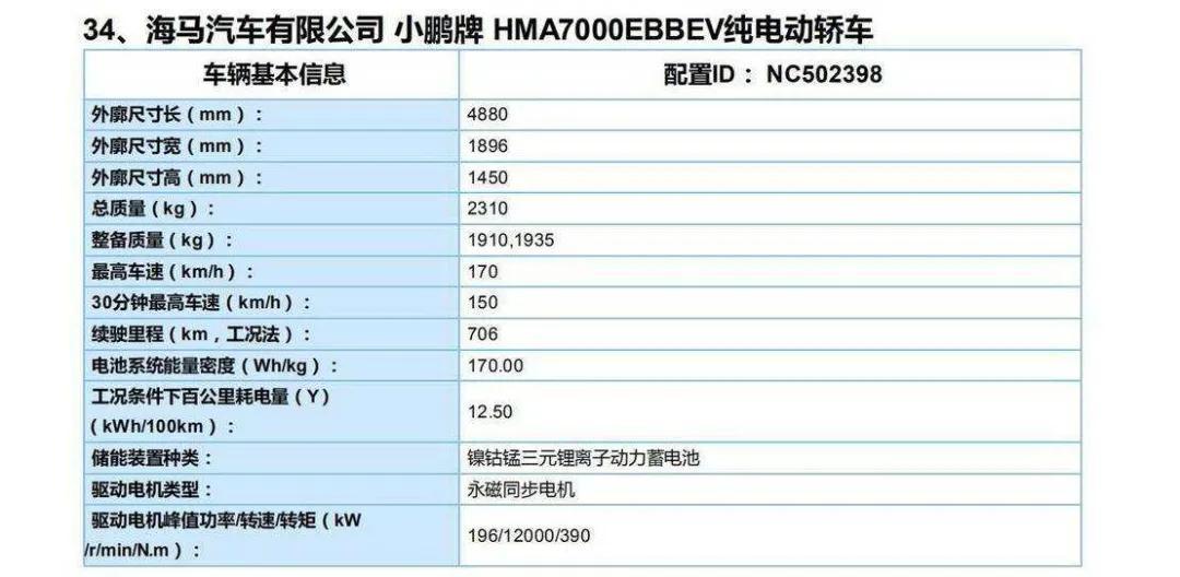 純電中型車(chē)的對(duì)決：小鵬P7、比亞迪漢、特斯拉Model 3