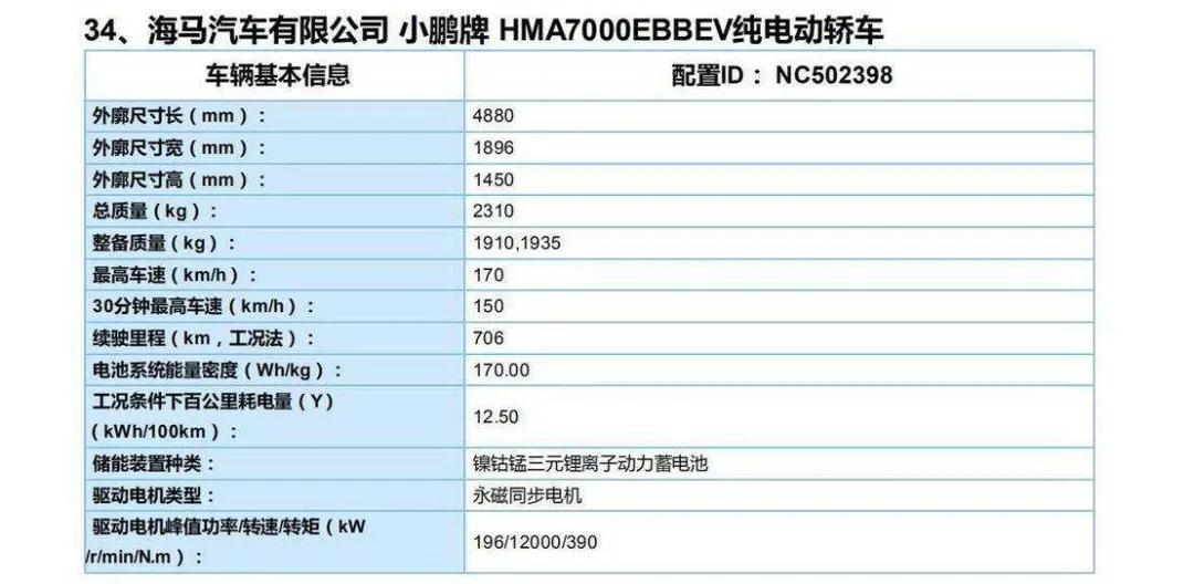 纯电中型车的对决：小鹏P7、比亚迪汉、特斯拉Model 3