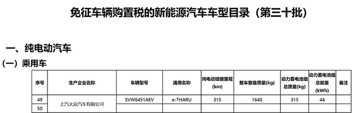 搭载44千瓦时电池组/续航315公里 上汽大众途岳纯电动版最新消息