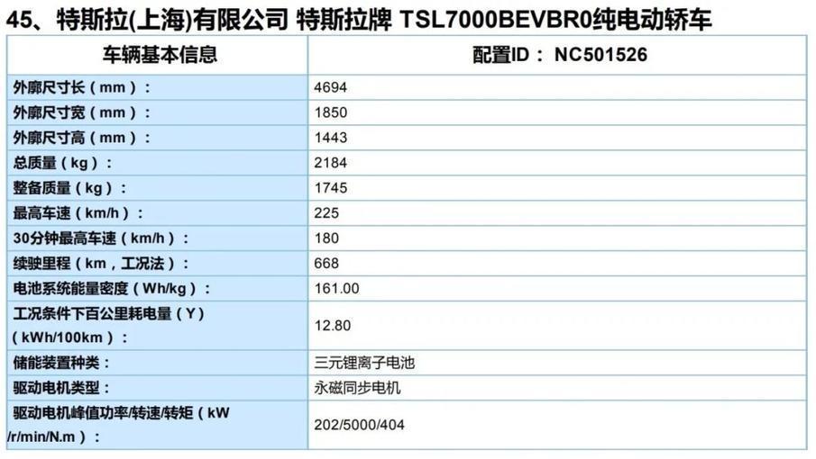 年輕人看過來！長續(xù)航純電家轎推薦：滿滿科技感
