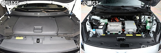 次時代純電之戰(zhàn) 三款熱門純電動SUV車型推薦