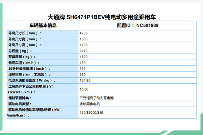 搭53kWh电池 上汽MAXUS纯电SUV标准续航参数曝光