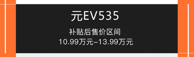 不限購不限行 適合年輕情侶的新能源車推薦
