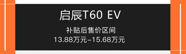 不限購不限行 適合年輕情侶的新能源車推薦