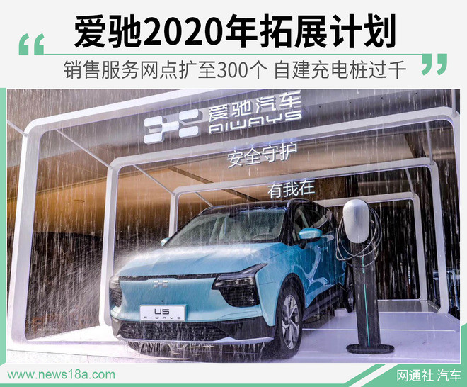 2020年底爱驰将扩展网点至300个 自建充电桩过千