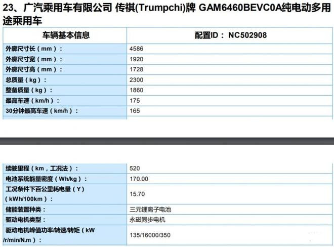 轴长比数据突出 广汽新能源Aion V最新消息