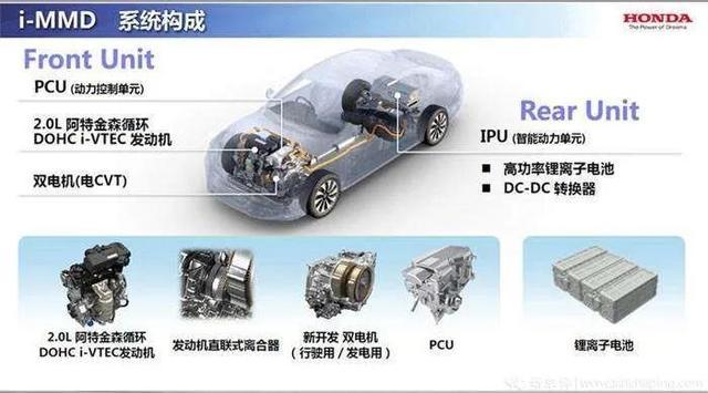 更小更省还有力 详解凌派锐·混动1.5L 第三代i-MMD混动系统