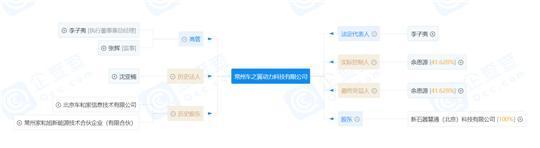 理想為何總是如此“另類”？