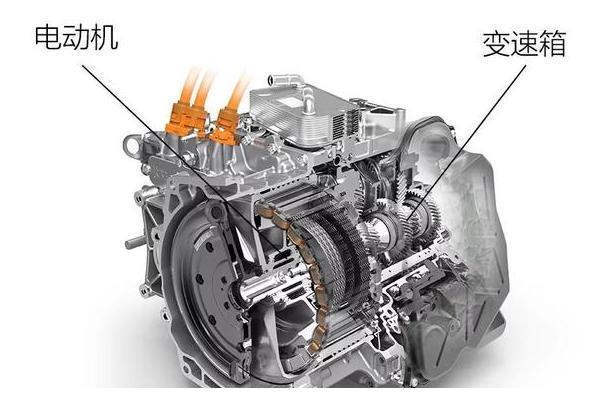 <a class='link' href='http://ewshbmdt.cn/tag/混合動(dòng)力' target='_blank'>混合動(dòng)力</a>電車虧電油耗也許會(huì)挺高，不過(guò)僅限于技術(shù)的入門(mén)級(jí)平臺(tái)
