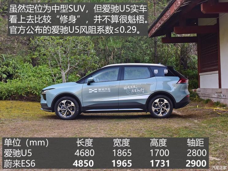 爱驰汽车 爱驰U5 2019款 U5 PRO