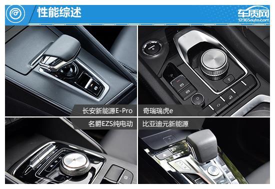 節(jié)能出行新方式 四款純電小型SUV車型推薦