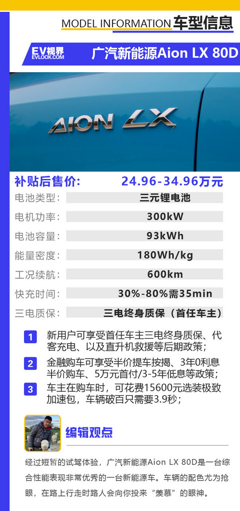 美艳与高性能的双重结合体 实拍广汽新能源Aion LX