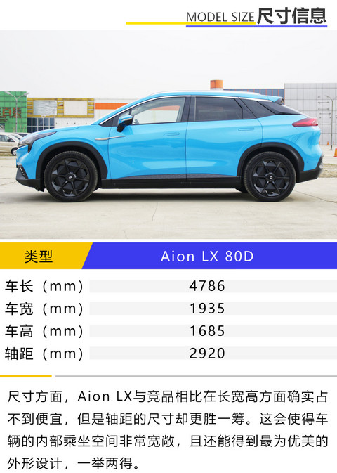 美艳与高性能的双重结合体 实拍广汽新能源Aion LX