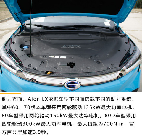 美艳与高性能的双重结合体 实拍广汽新能源Aion LX