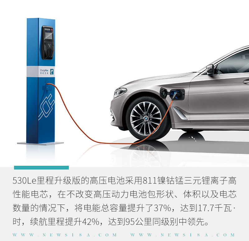 網(wǎng)通社汽車