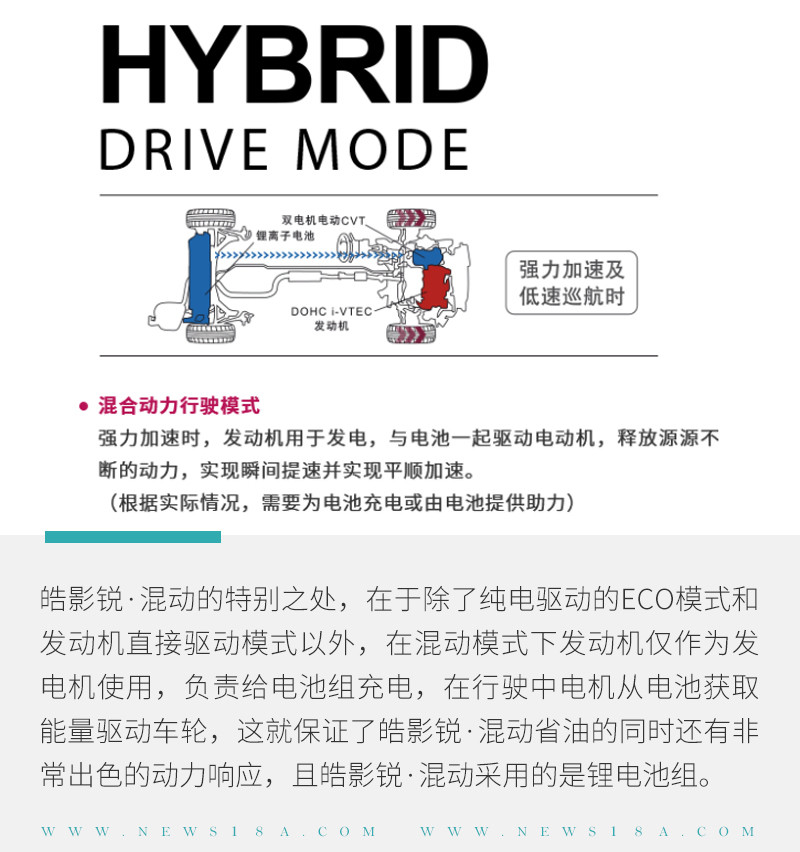 網(wǎng)通社汽車