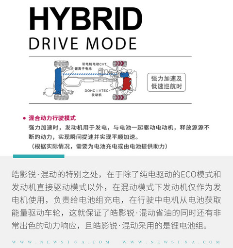 网通社汽车