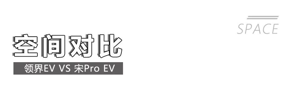 2款熱門純電緊湊SUV之爭，比亞迪宋Pro EV和福特領(lǐng)界EV誰更強？