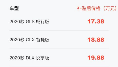 同级别竟然没有对手？菲斯塔纯电动竞争力分析