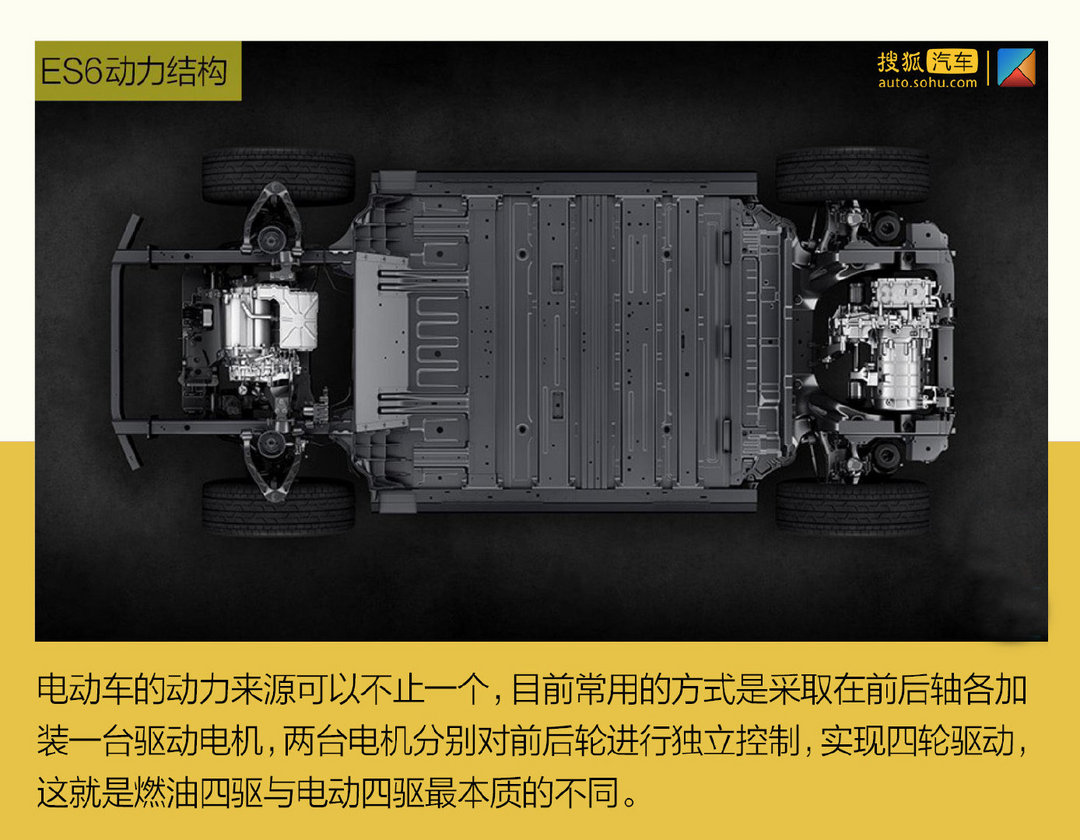 有人说四驱电动车不能越野纯属浪费 到底是对还是错？