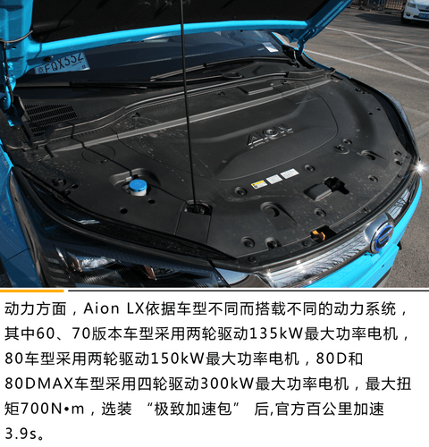 容易驯服的狂暴神兽 动态体验广汽新能源Aion LX