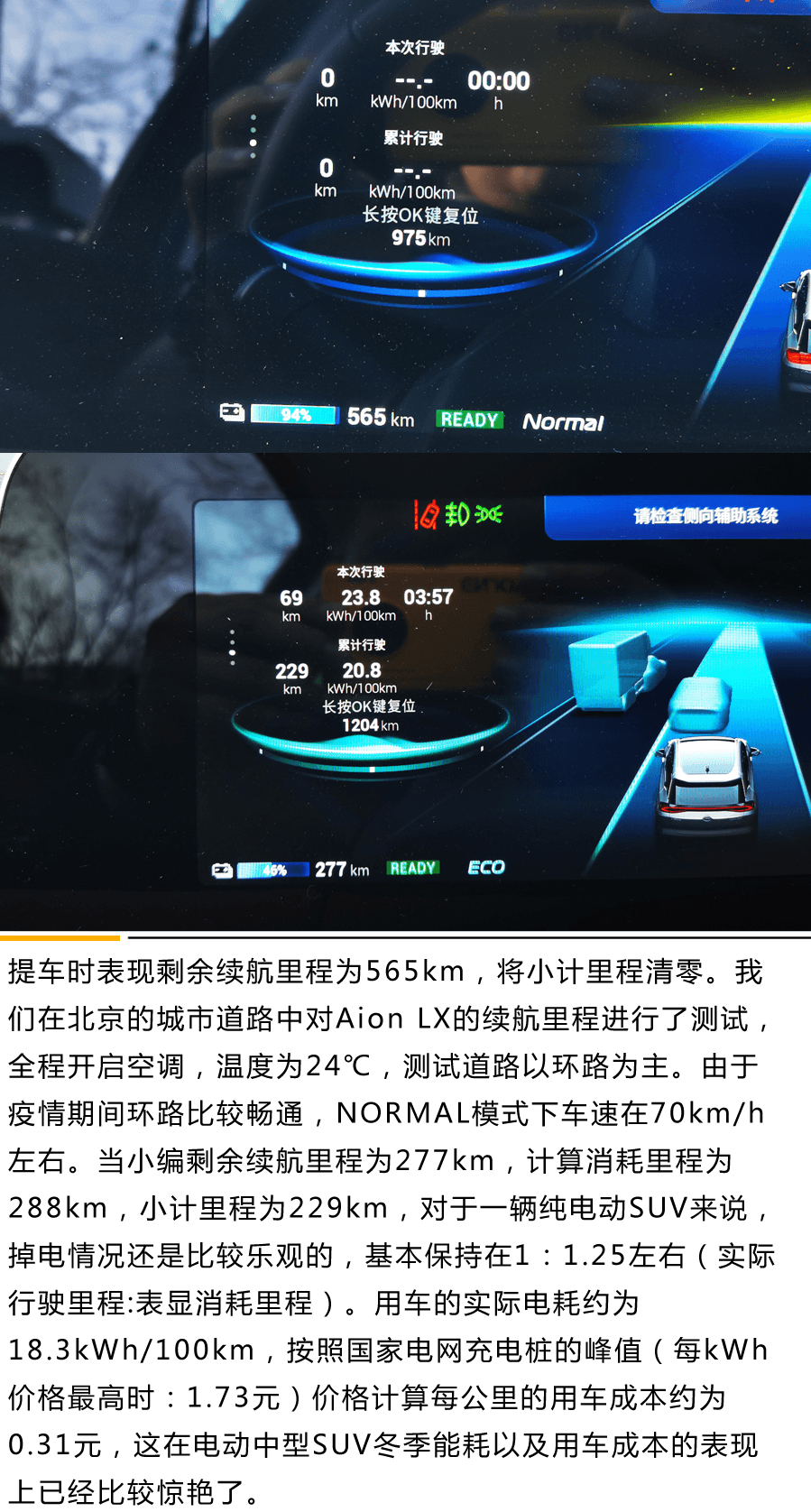 容易驯服的狂暴神兽 动态体验广汽新能源Aion LX