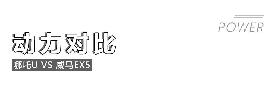 哪吒U對(duì)比威馬EX5，造車新勢(shì)力純電動(dòng)緊湊型SUV的對(duì)決 ！