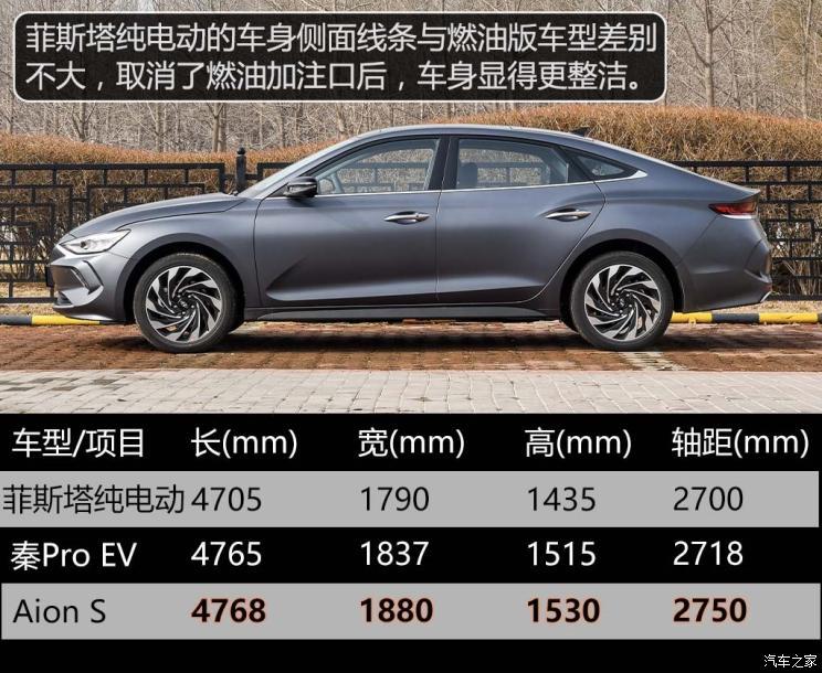 北京現代 菲斯塔新能源 2019款 基本型