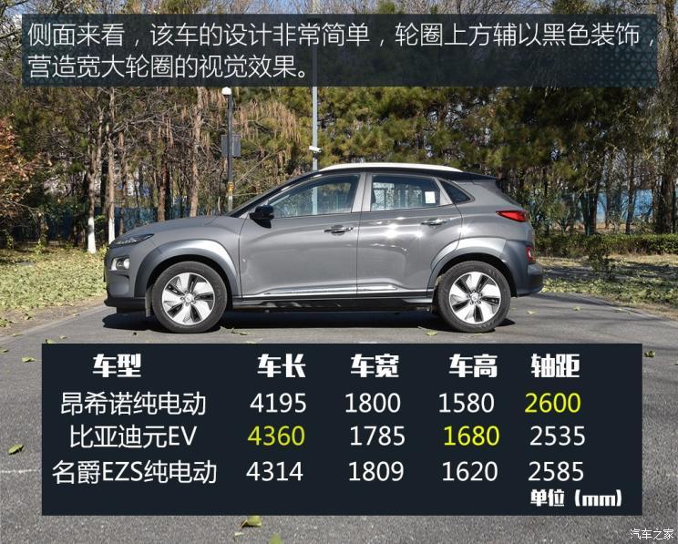 北京現代 昂希諾純電動 2020款 TOP 悅享版
