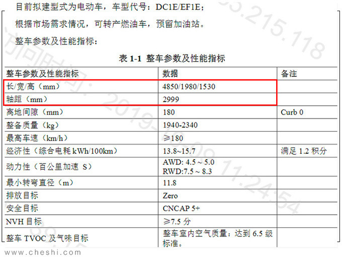 吉利纯电动大型轿车-谍照 轴距超越比亚迪汉-图2