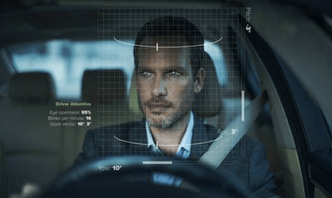 前瞻技术，自动驾驶，驾驶员监控系统,Eyesight Technologies Driver Sense，
