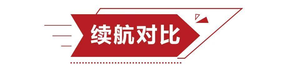 自主旗艦純電轎車之爭！比亞迪漢EV對比小鵬P7