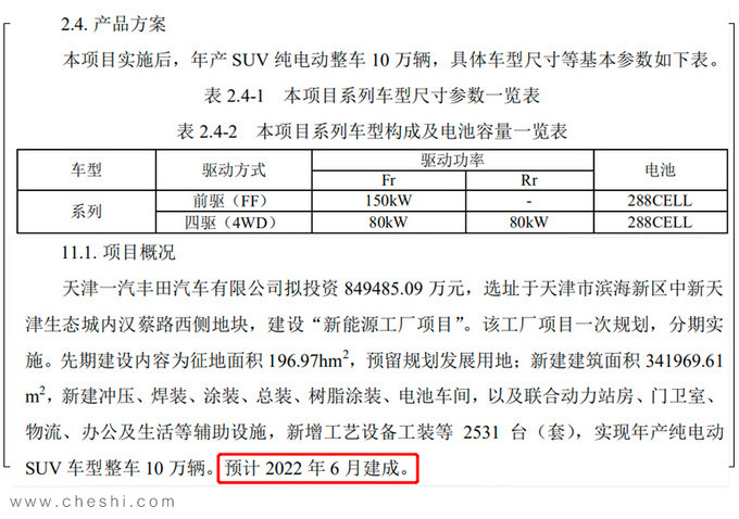 一汽丰田投产全新纯电SUV 年产10万辆推四驱版本-图2