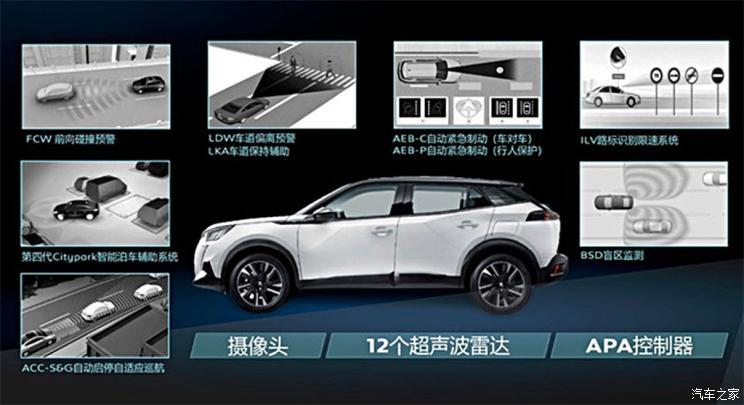 東風標致 標致e2008 2020款 基本型