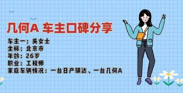 車主故事|確認(rèn)過眼神，遇上對的車，三位幾何A真實(shí)車主口碑分享